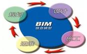 重磅！BIM行業(yè)標(biāo)準(zhǔn)《建筑工程設(shè)計(jì)信息模型制圖標(biāo)準(zhǔn)》發(fā)布！